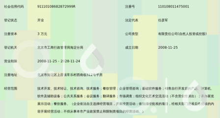 北京旭日春天環(huán)?？萍及l(fā)展 引領(lǐng)綠色科技與軟件開(kāi)發(fā)的融合之路