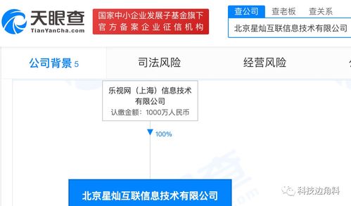 樂(lè)視網(wǎng)成立新公司星燦互聯(lián) 戰(zhàn)略布局技術(shù)賽道，重塑品牌未來(lái)